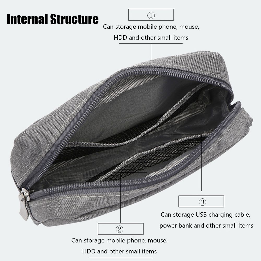 トラベルオーガナイザー HDD ガジェットデバイスポーチ 収 - Travel Accessories And Gadgets のレビューと価格