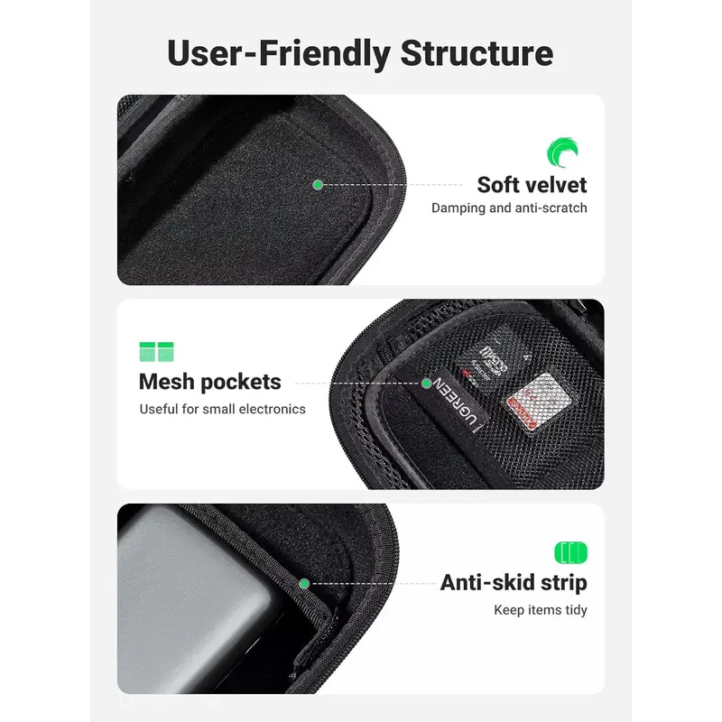 オリジナル UGREEN トラベルアクセサリーバッグ ポータ - Travel Accessories And Gadgets のレビューと価格